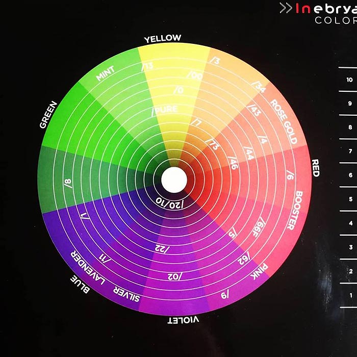Offrez vous maintenant l'Atelier colorimétrie afin de decouvir votre palette de couleur qui vous sublimera